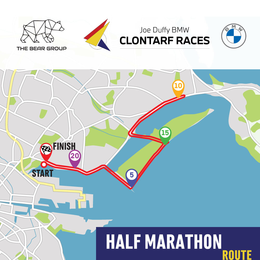Clontarf Half Marathon and 5 mile November